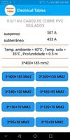 Mesas elétricas, tabelas de cabos, EX, IP e mais imagem de tela 2