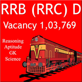 Railway RRC Group D-icoon