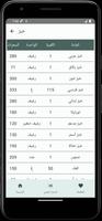 دليل السعرات الحرارية Ekran Görüntüsü 3
