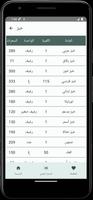 دليل السعرات الحرارية capture d'écran 3