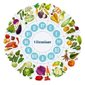 Vitamins in Fruit & Vegetables
