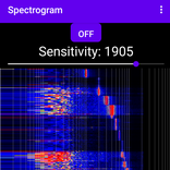 Semi-log Spectrogram