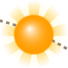 Sun Position und Sunrise Demo Zeichen