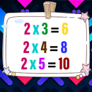 APK Математика көбейту бөлу үйрену