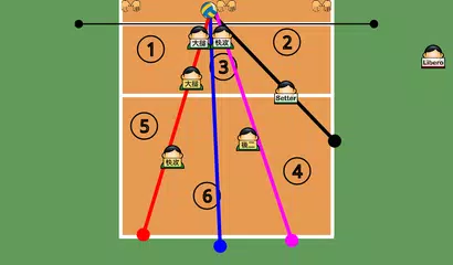 Volleyball Tactics Board Beta APK 下載