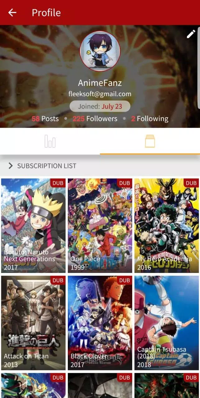 Anime Fanz Apk Download Latest for Android/iOS : u/TechnologyEssay