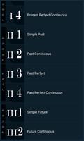 Tenses Pro Version Poster