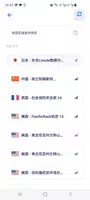 ChouVPN capture d'écran 1