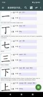 How to write Chinese character poster