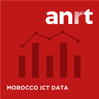 Morocco ICT data icon