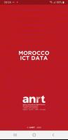 Morocco ICT data poster