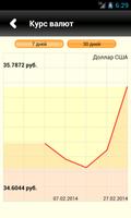 Виджет Курс Валют स्क्रीनशॉट 3