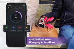 Anti theft, Charging animation poster