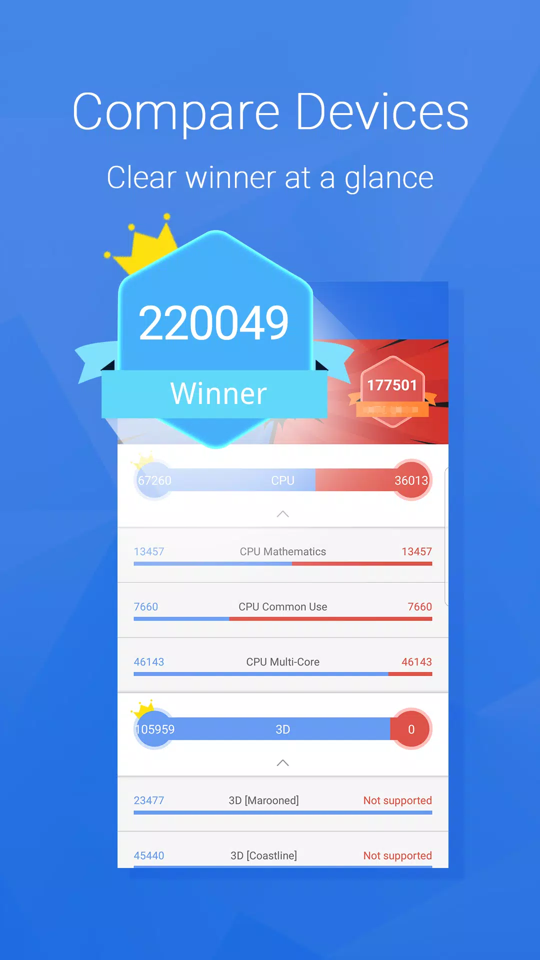 AnTuTu Benchmark APK