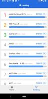 antutu benchmark تصوير الشاشة 2