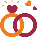 Anupamshaadi Matchmaking App