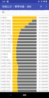 日本地価MAP【公示・調査】 截图 3