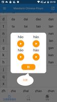 现代汉语拼音 截图 1