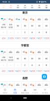 Japan Weather provided by JMA screenshot 1