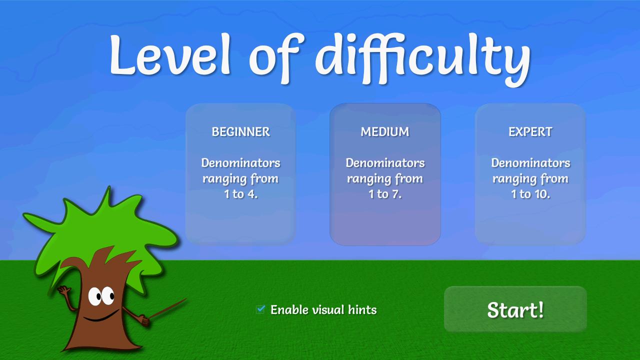 Difficult start. Difficulty Beginner игра. Difficulty Level. Difficulty Beginner. Beginner Medium.