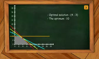 Linear Program Solver screenshot 6