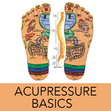 Learn Acupressure Basics icône