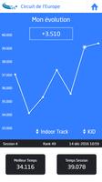 Circuit de l'Europe capture d'écran 3