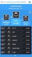Karting Circuit Paul Ricard ảnh chụp màn hình 3