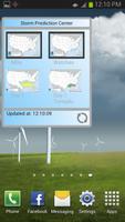Storm Prediction Center Widget Poster