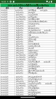 Telugu Calendar ảnh chụp màn hình 3
