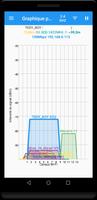 Analyseur Canaux Wi-Fi capture d'écran 2