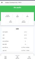B N Tutorials 截圖 2