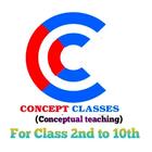 Concept Classes biểu tượng