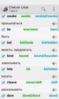 Неправильные глаголы Драгункин bài đăng