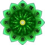 Coeur chakra Anahata APK