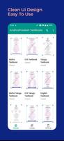Andhra Pradesh State Textbooks Poster