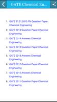 GATE Chemical Engineering পোস্টার
