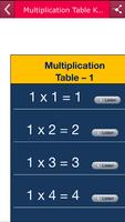 برنامه‌نما Multiplication Table Kids Math عکس از صفحه