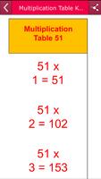 برنامه‌نما Multiplication Table Kids Math عکس از صفحه
