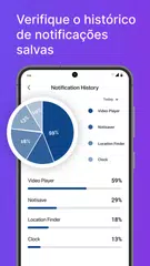 Baixar Protetor notificação: Notisave APK