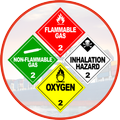IMDG/HAZMAT-Lite