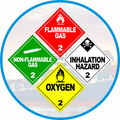 IMDG/HAZMAT-Pro