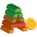 APK AgroLevels SGI Cítricos