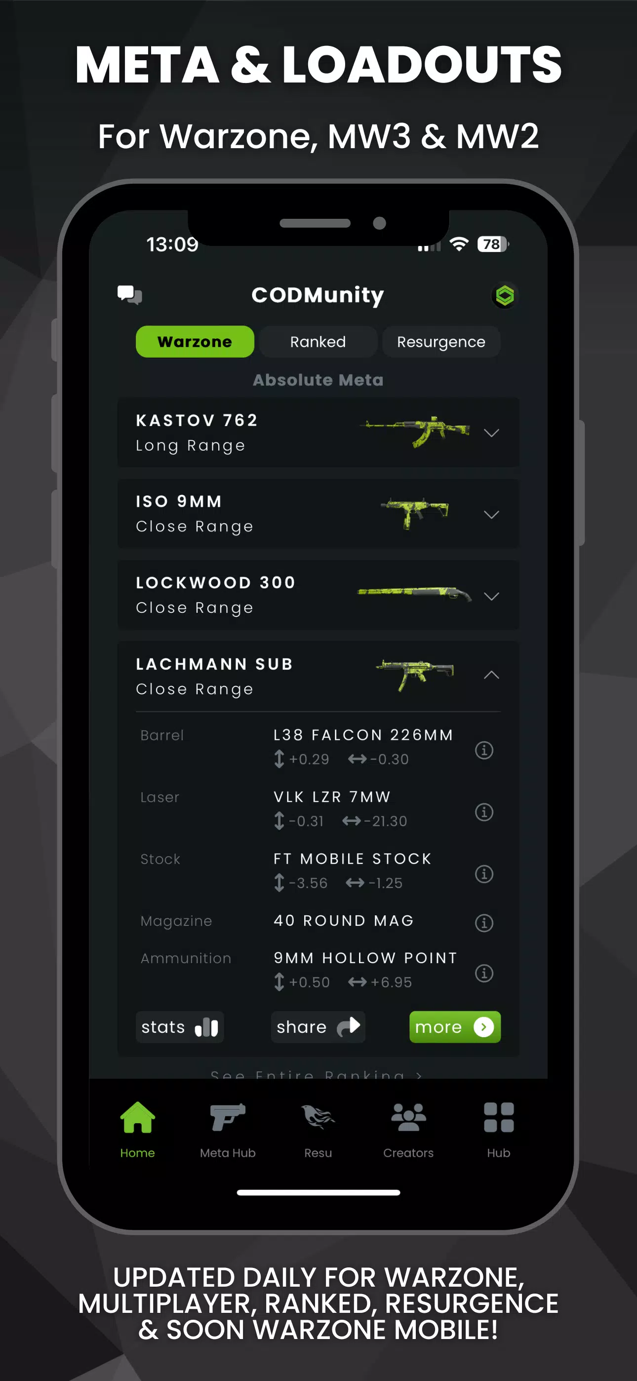 Warzone Loadout Codmunity APK for Android Download