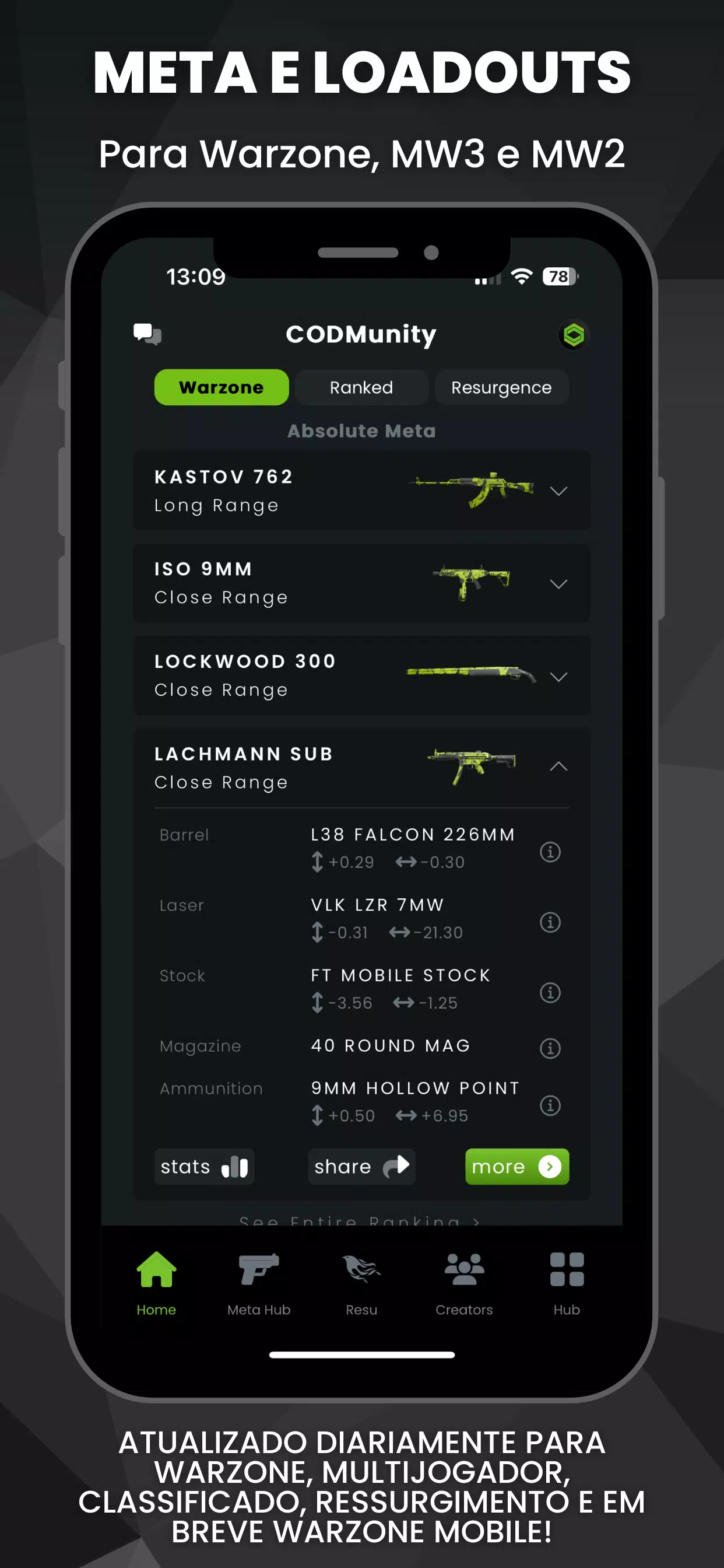 Warzone Loadout Codmunity APK for Android Download