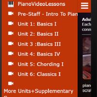 Piano Video Lessons تصوير الشاشة 1