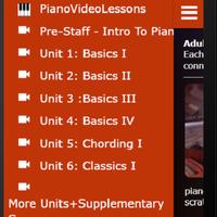 1 Schermata Piano Video Lessons