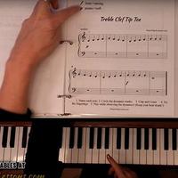 برنامه‌نما Piano Video Lessons عکس از صفحه