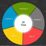 VahanTrack - GPS Tracking