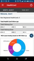 E-HealthCard HP(Mukhya Mantri  screenshot 2